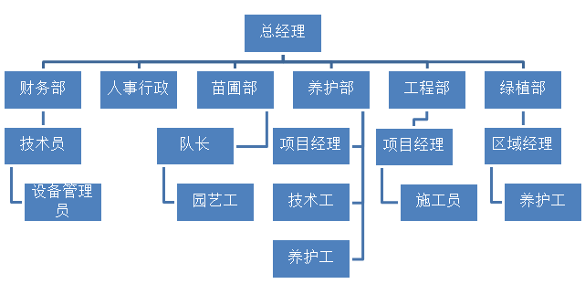 GG扑克-GGPOKER中文版-GG扑克下载